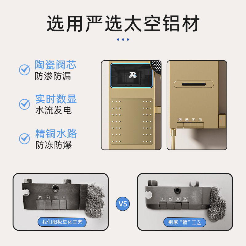 Space-Gray Smart Digital Displ - đánh giá và giá Smart Home Control
