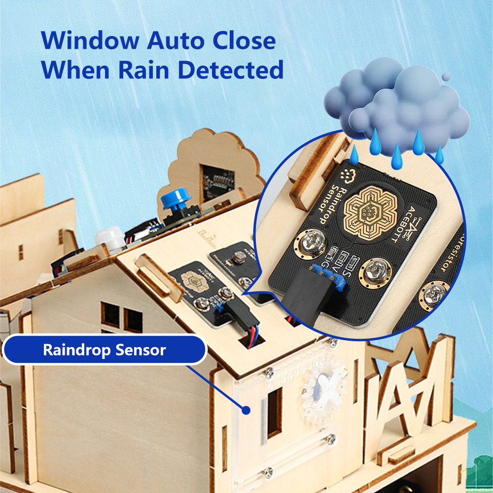 ACEBOTT Smart Home STEM STEAM  - đánh giá và giá Smart Home Keyestudio