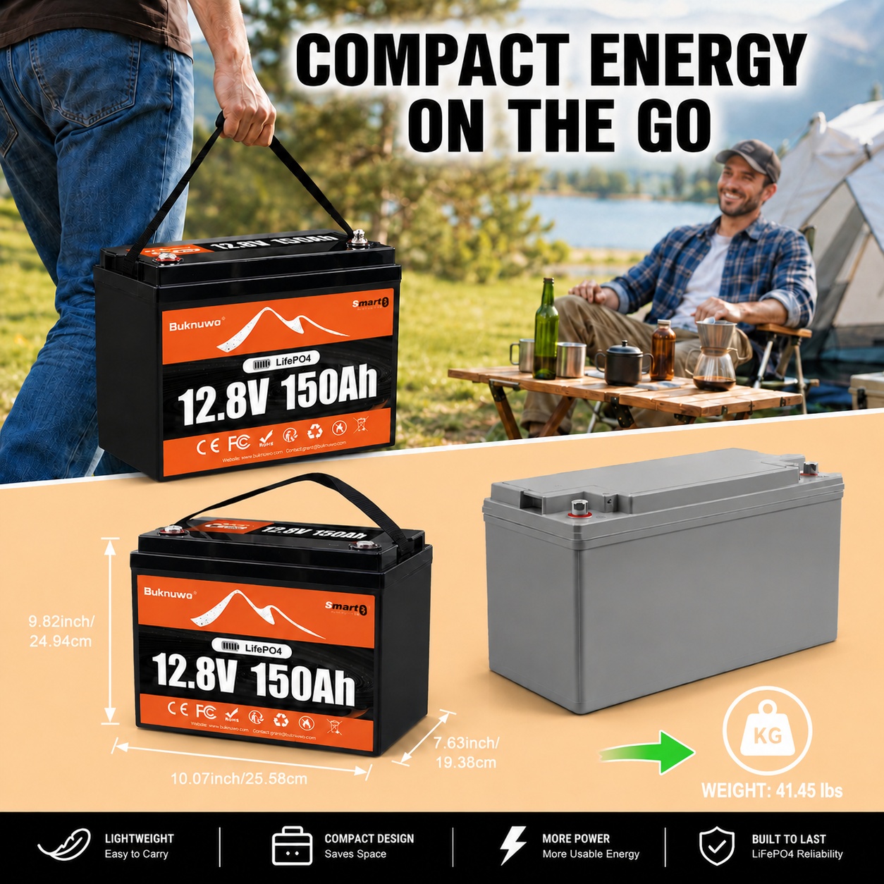 Buknuwo Smart 12V/12.8V 150Ah  - đánh giá và giá Upgrade Smart Home