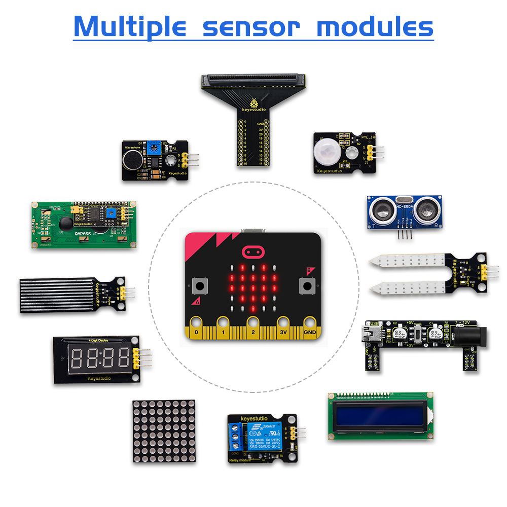 KEYESTUDIO Micro:bit V2 Basic  - đánh giá và giá Smart Home Keyestudio