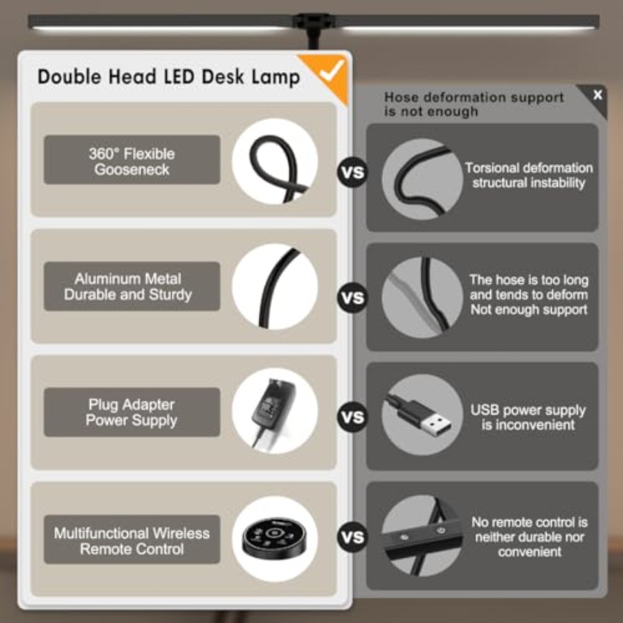 Led Desk Lamp for Office Home  - đánh giá và giá Smart Home Monitoring