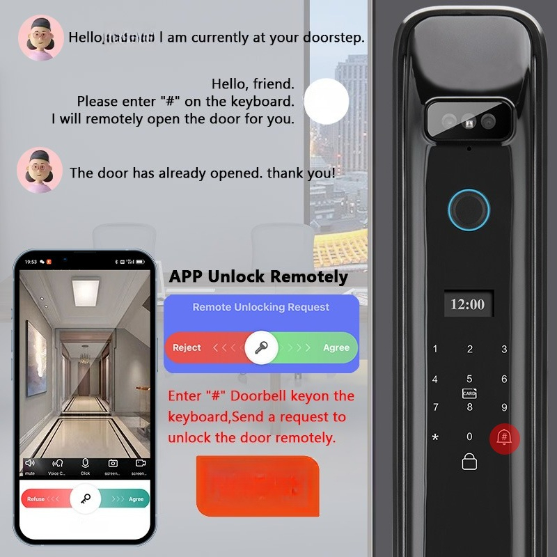 XSDTS DF03 3D Face Recognition - đánh giá và giá Smart Home Control