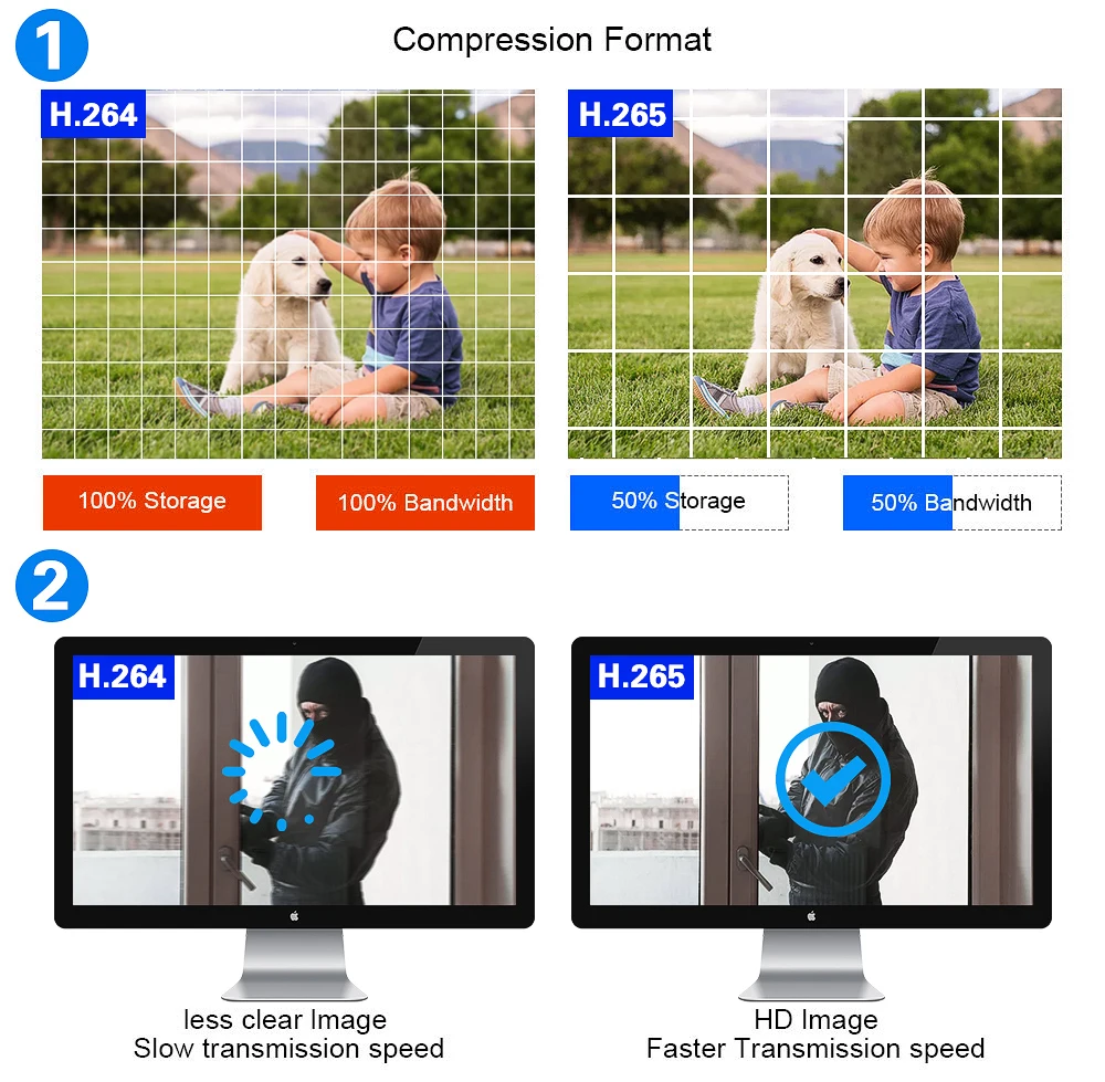 POE NVR XMEYE 10CH 8 Channel 4 - đánh giá và giá Security Ip Camera