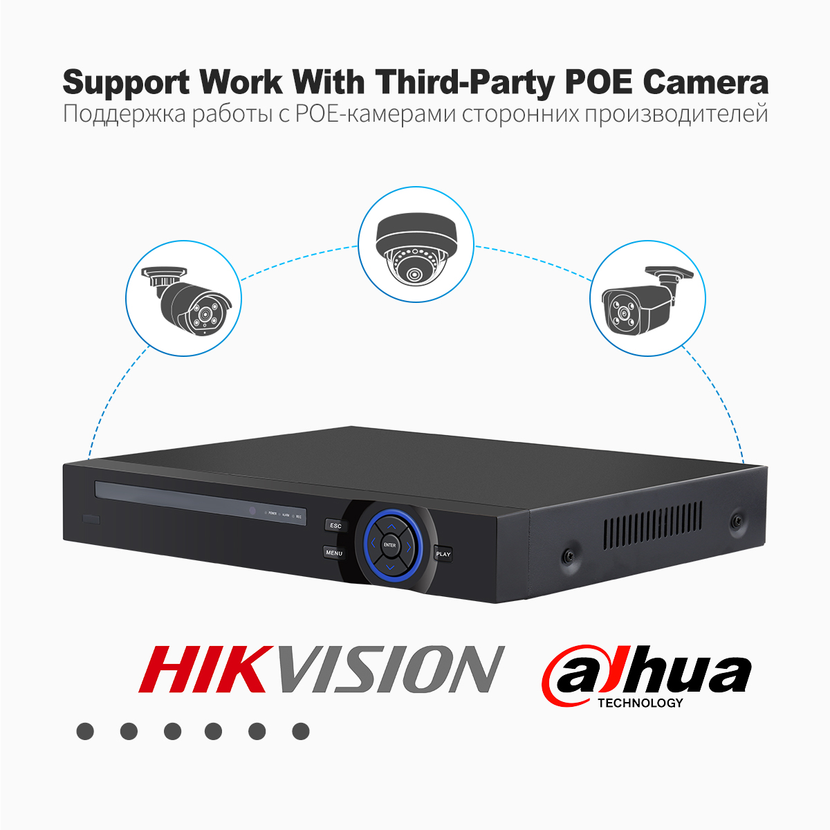 Techage UHD H.265 36CH NVR Net - đánh giá và giá Security Ip Camera