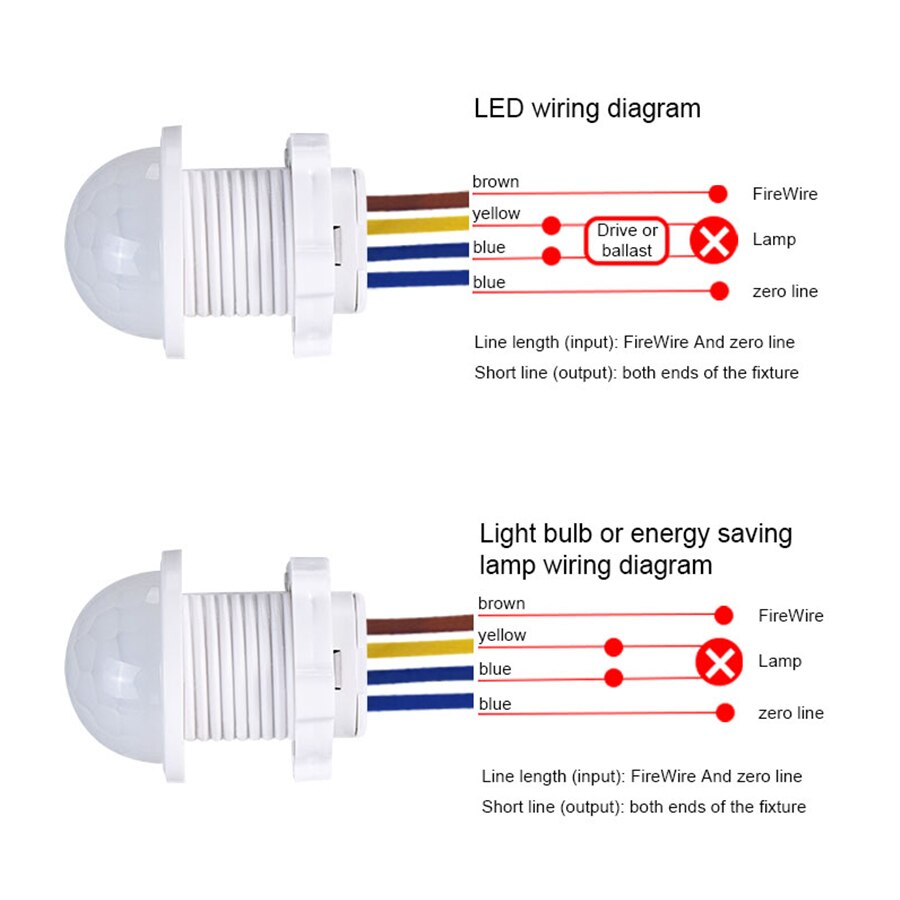 AC 110V 220V Mini Motion Senso - đánh giá và giá Smart Home Button