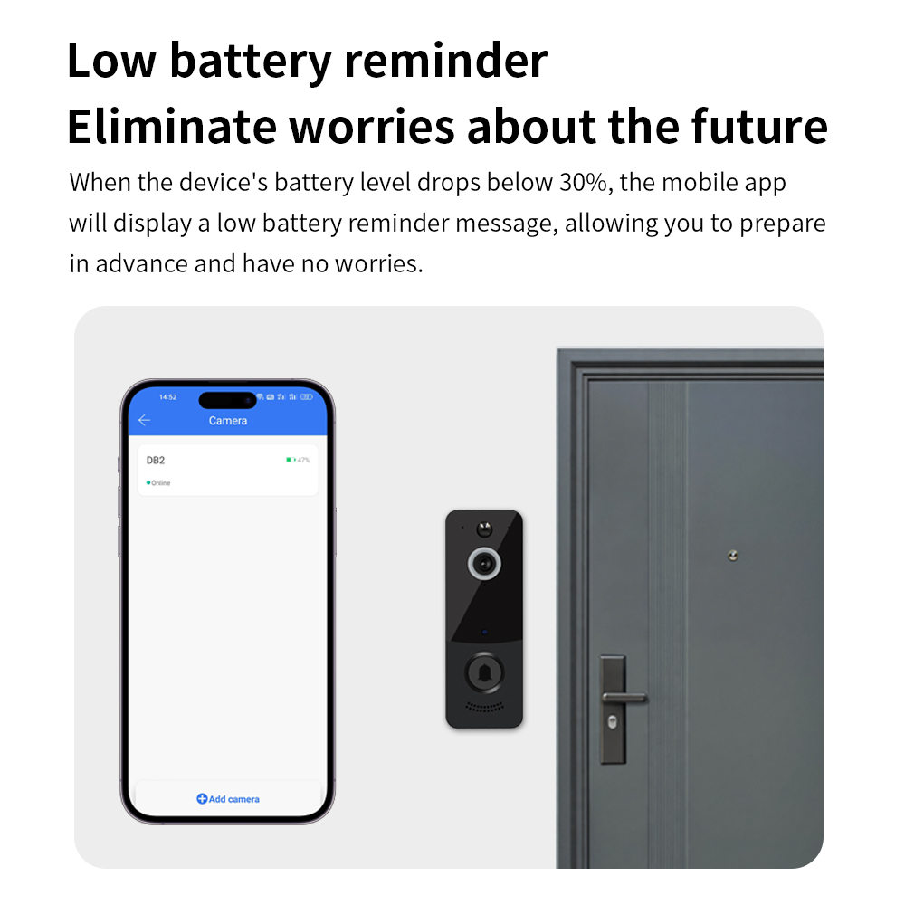 1080P WIFI Video Doorbell TTLO - đánh giá và giá Smart Home Cctv