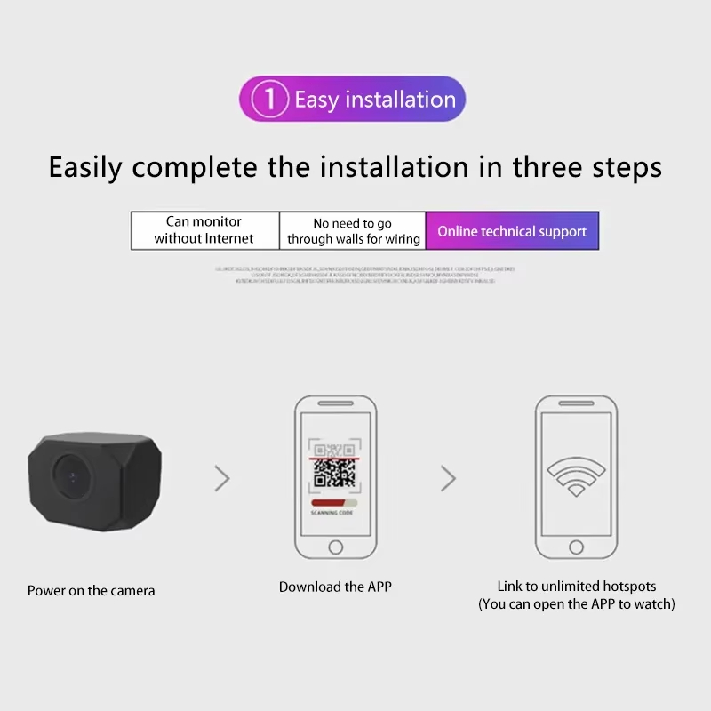 4K HD WiFi Security Camera for - đánh giá và giá Security Ip Camera
