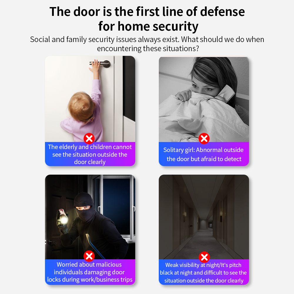 Smart Rfid NFC IP65 Access Con - đánh giá và giá Smart Home Keyestudio