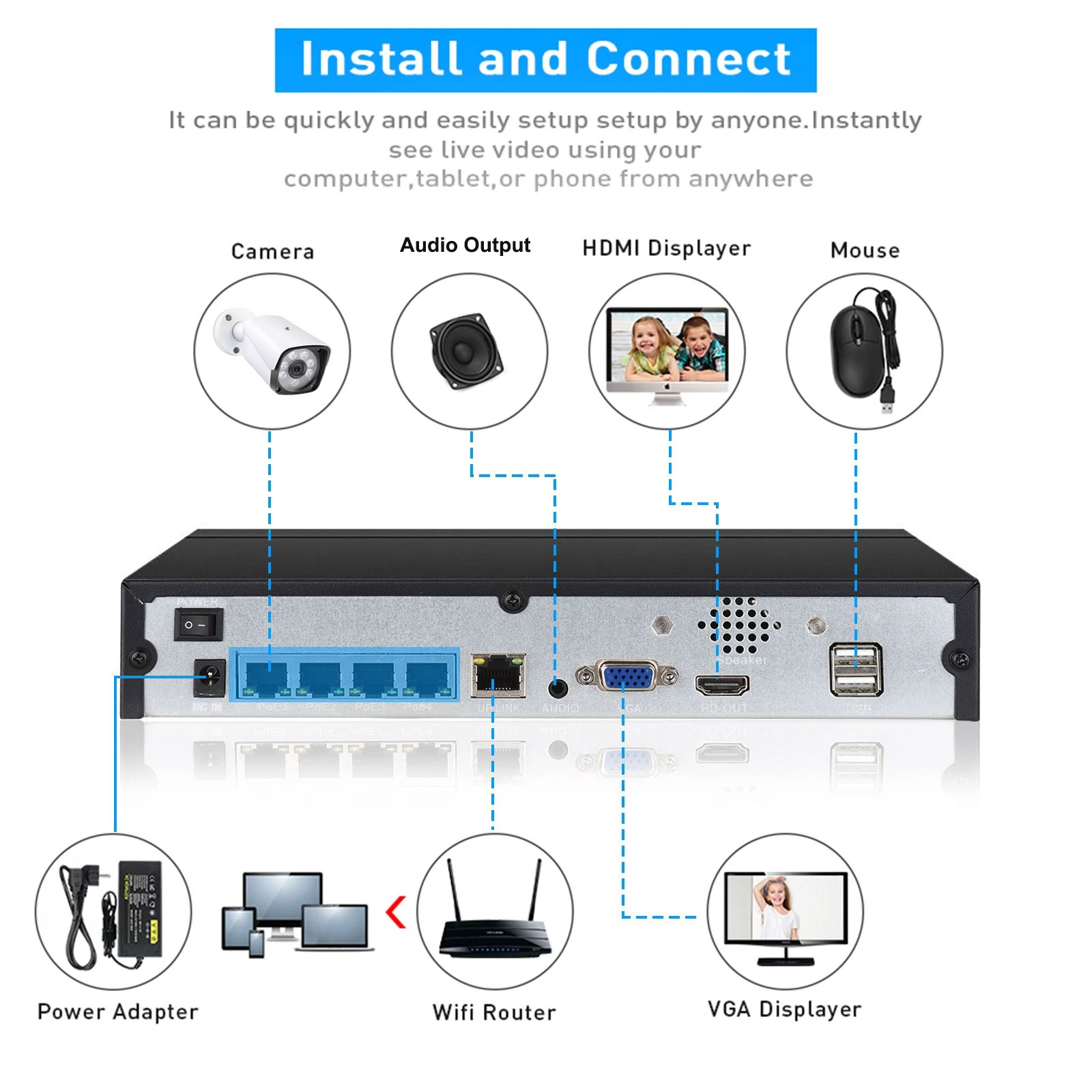 4CH 8CH 48v POE 4K NVR Onvif H - đánh giá và giá Security Ip Camera