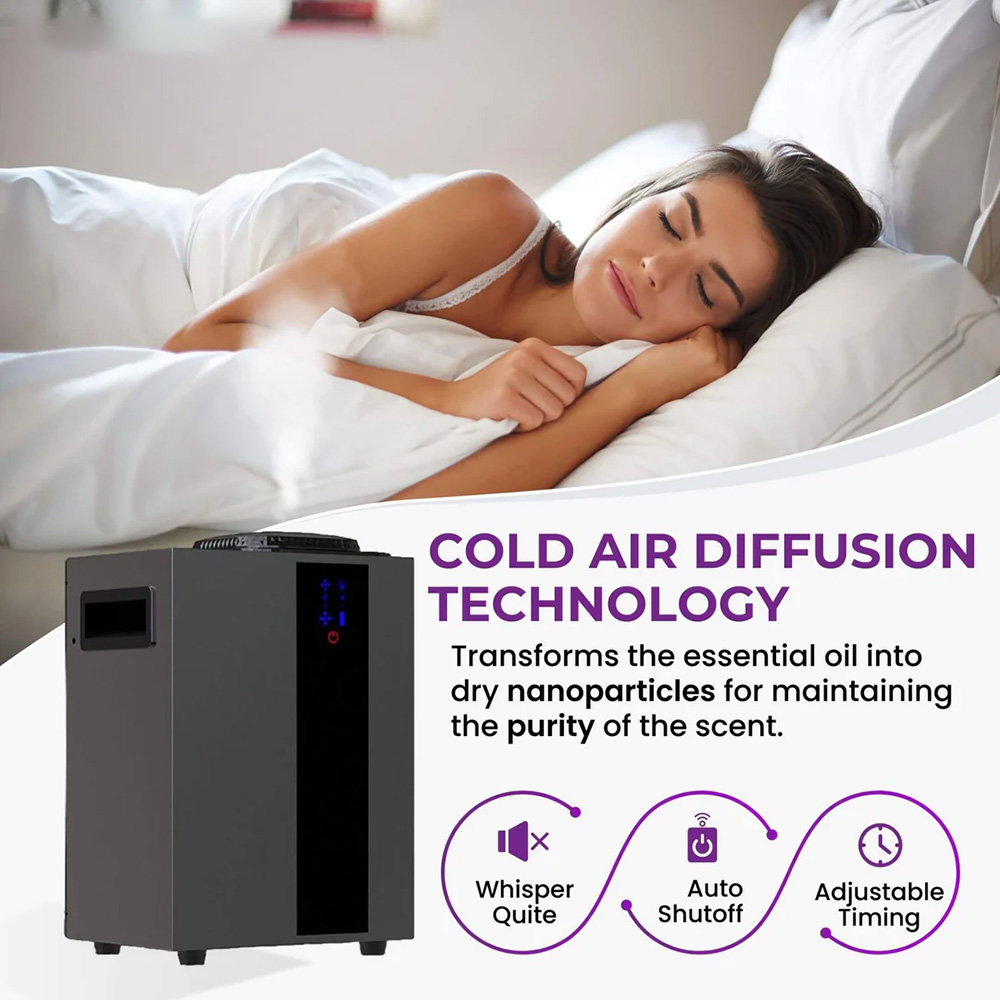 NAMSTE 4000m³ HVAC System Arom - đánh giá và giá Smart Home Sistem