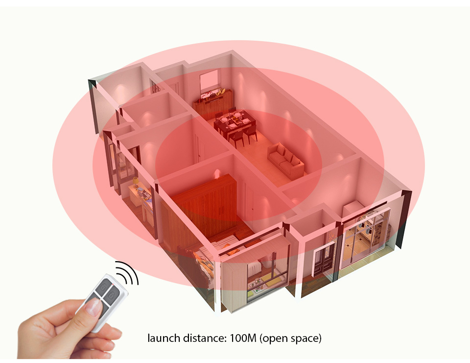 RC531 Wireless Portable Remote - đánh giá và giá Smart Home Button