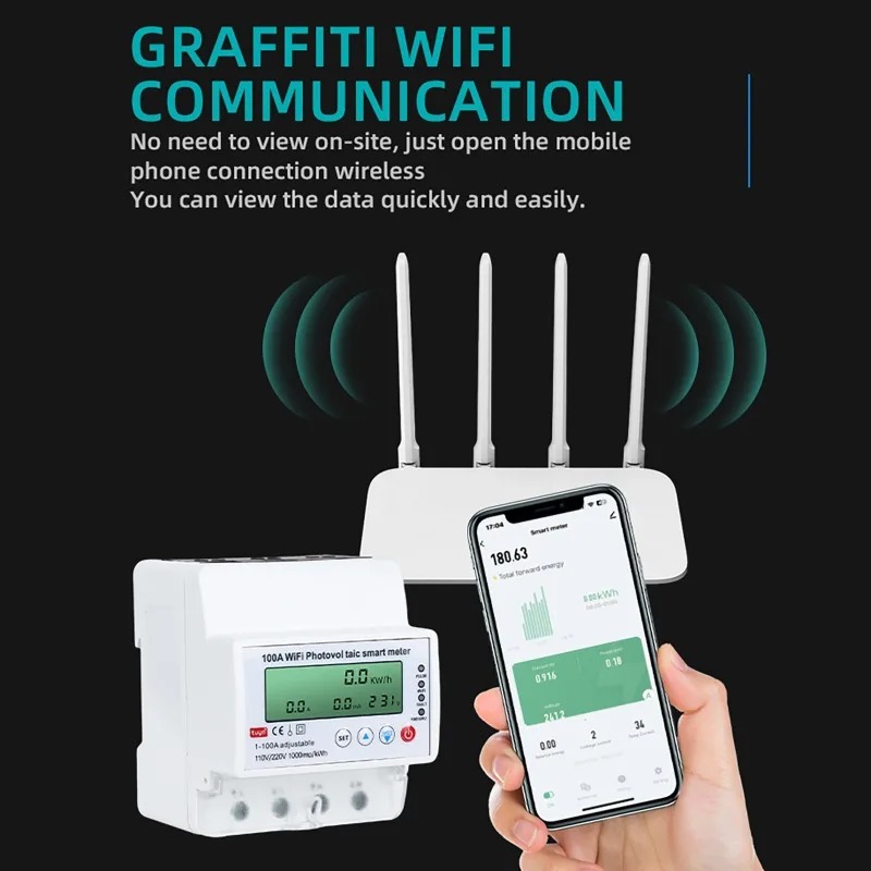 4P 1-100A WiFi Photovoltaic Sm - đánh giá và giá Smart Home Monitoring