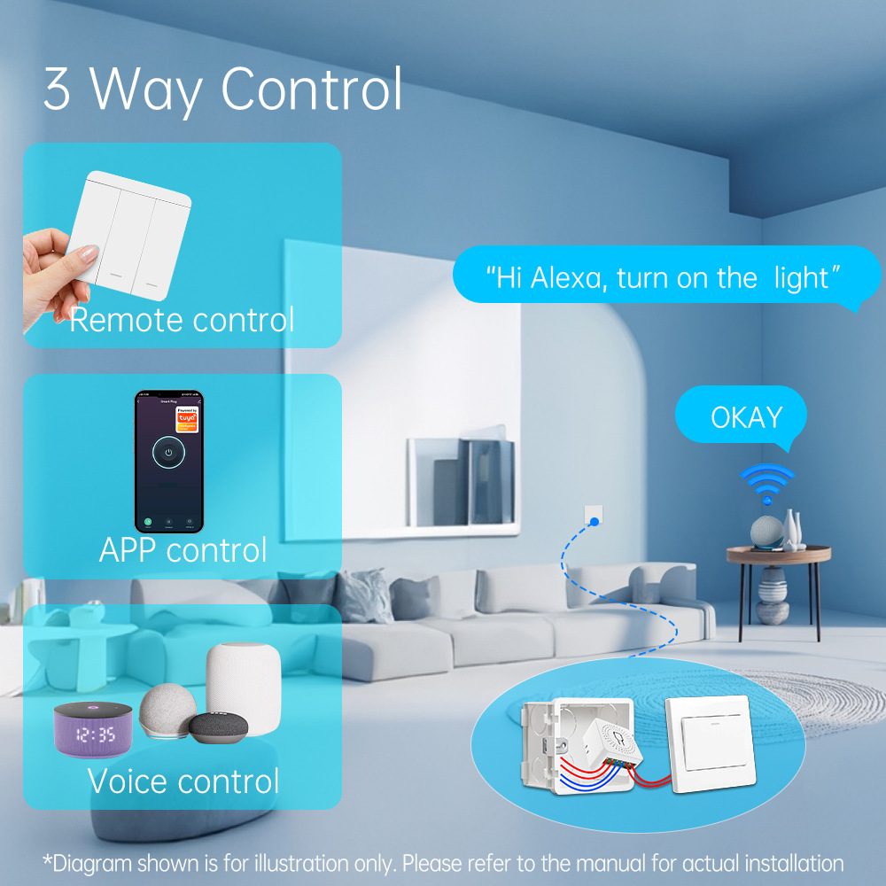 Tuya WiFi Smart Light Switch S - đánh giá và giá Smart Home Button