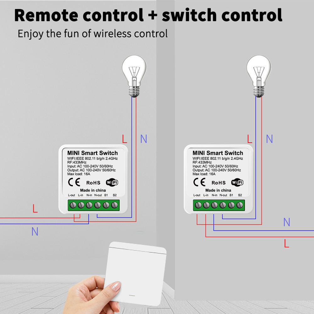 Tuya WiFi Smart Light Switch S - đánh giá và giá Smart Home Button