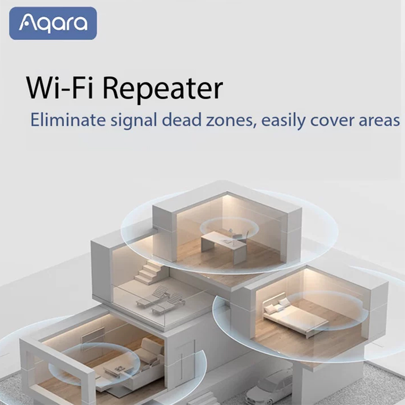 Aqara Smart Gateway Hub E1 Hub - đánh giá và giá Smart Home Xiaomi Hub 2