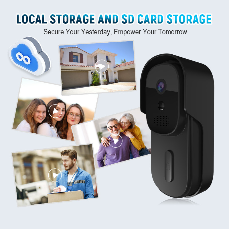 Tuya Video Doorbell 2MP Waterp - đánh giá và giá Smart Home Cctv