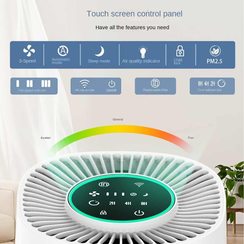 Smart Home Air Purifier with A - đánh giá và giá Smart Home Control