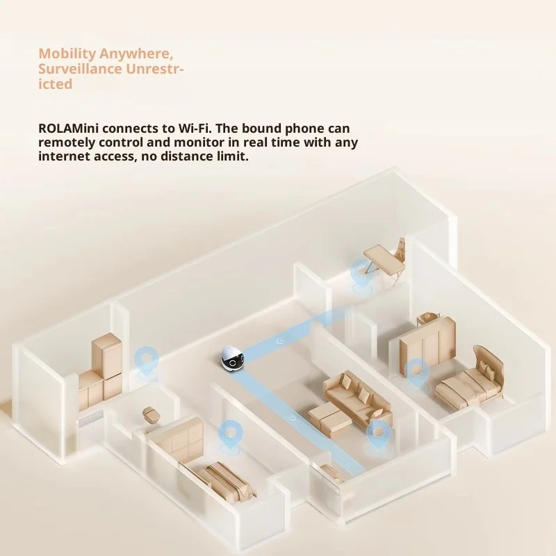 Enabot ROLA Mini Smart Robot I - đánh giá và giá Smart Home Monitoring