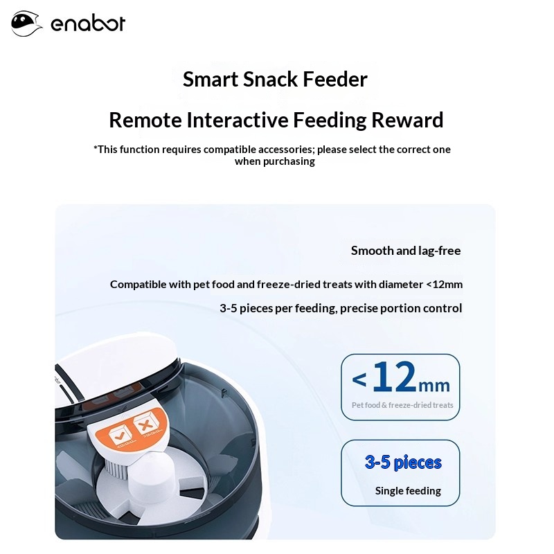 Enabot ROLA PetPal Smart Robot - đánh giá và giá Smart Home Monitoring