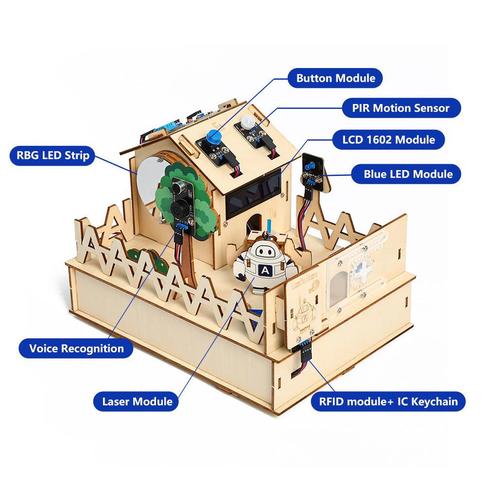 ACEBOTT DIY Smart Home Kit for - đánh giá và giá Smart Home Keyestudio