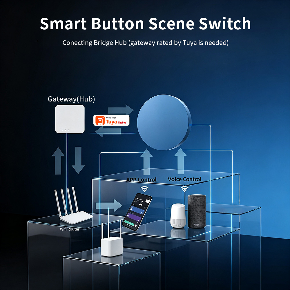 Zigbee Smart Scene Push Button - đánh giá và giá Smart Home Button