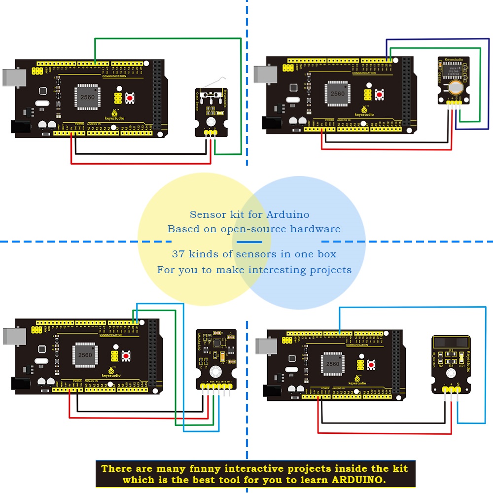 Keyestudio New Sensor Starter  - đánh giá và giá Smart Home Keyestudio