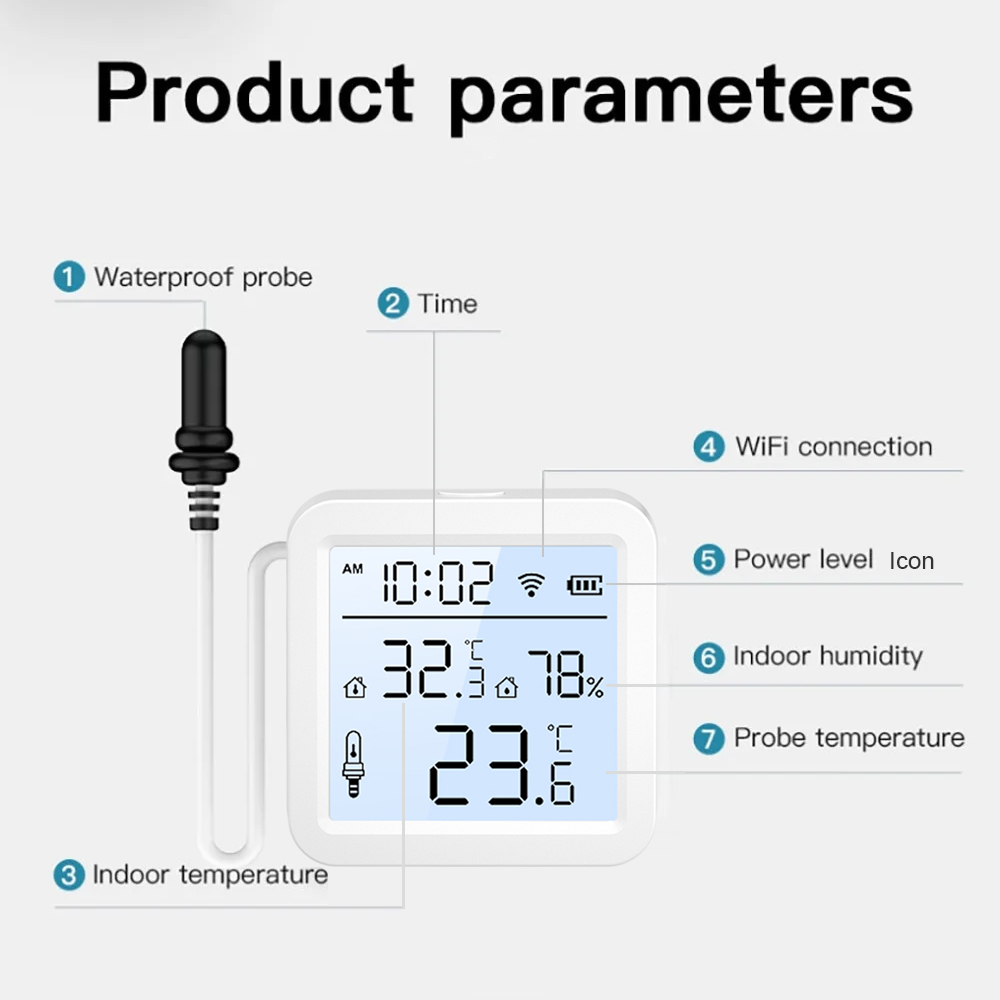 WiFi Humidity Temperature Sens - đánh giá và giá Smart Home Monitoring