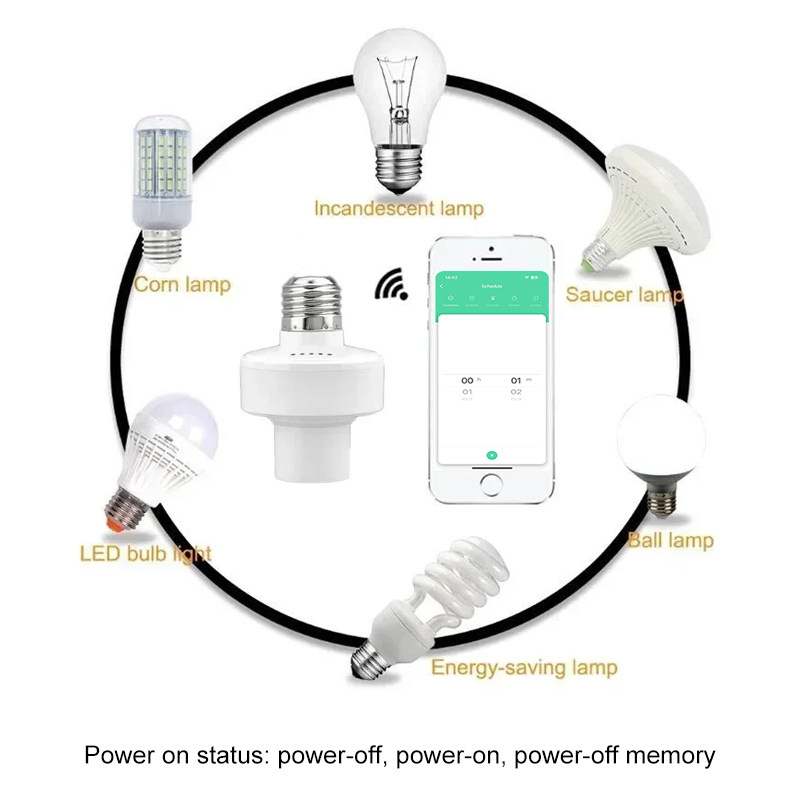 Tuya Smart E27 Socket Switch A - đánh giá và giá Smart Home Control