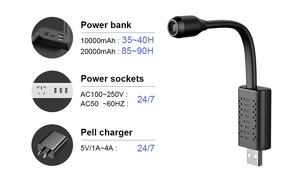 V380 Mini Wireless Wifi Camera - đánh giá và giá Security Ip Camera